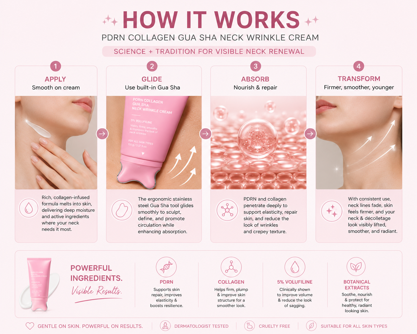 PDRN Collagen Gua Sha Cream