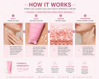 PDRN Collagen Gua Sha Cream